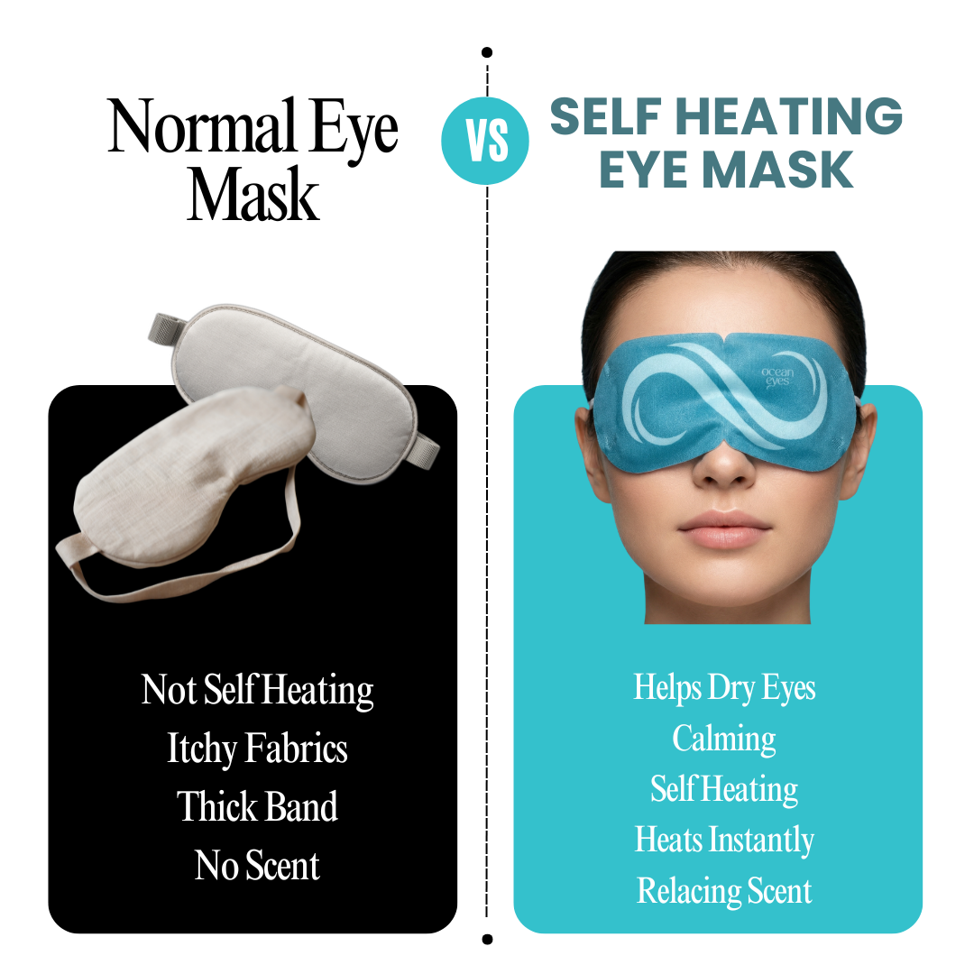 Ocean Eyes Discovery Pack (Box of 5)